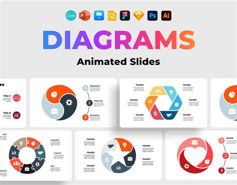 Diagram Circle Diagrams Presentation Template Powerpoint