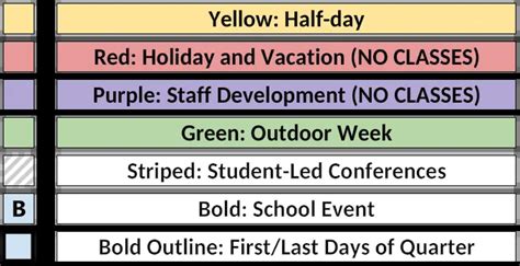 Academic Calendar | The Farm School