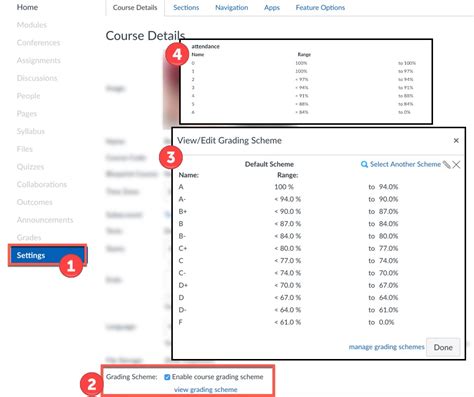 EHelp Canvas Attendance