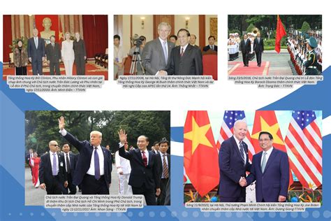 quan  viet nam hoa ky  nam qua va nhung khuyen nghi cho viet nam
