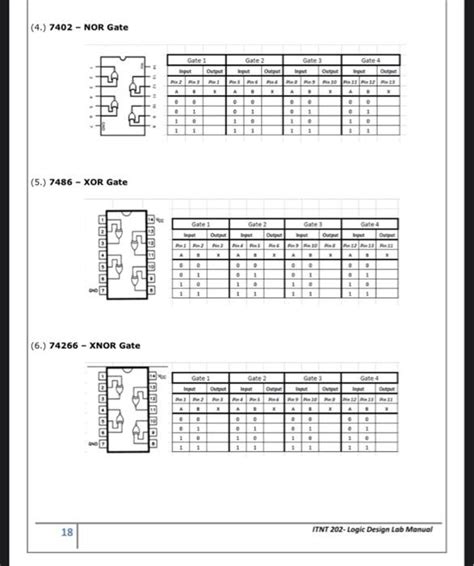 Solved Logic Diagram / Circuit Diagram (1.) 7408 - AND Gate | Chegg.com