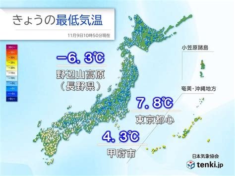 9日朝は冷え込み強まる 甲府で初霜・初氷 最高気温は前日より高く 日差しに温もり 2024年11月9日掲載 ライブドアニュース