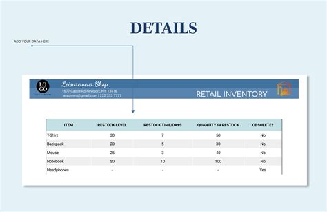 What Is Retail Inventory at William Rohde blog