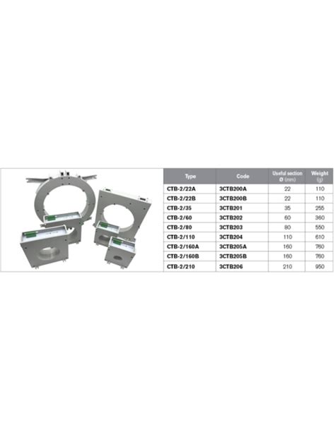 Euromatel S L Es Distribuidor Oficial Del Rel Diferencial Elr An