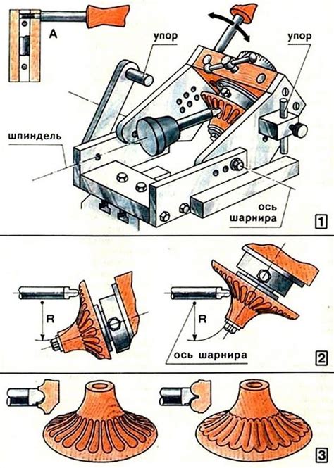 Качающаяся | Столярные работы, Приспособления для деревообработки ...