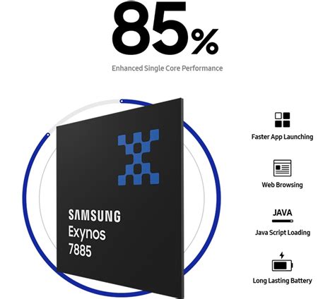 Exynos 7885 Processor Specs Features Samsung Exynos