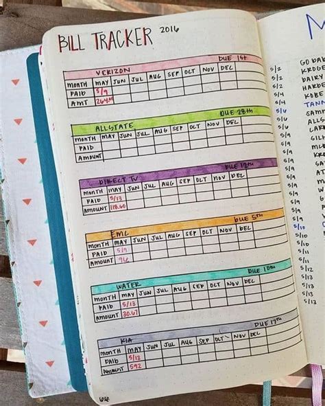 16 Bullet Journal Ideas To Manage Your Finance Live Better Lifestyle