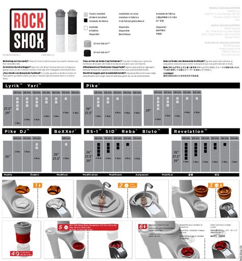 Rockshox Monarch R Air Pressure Chart