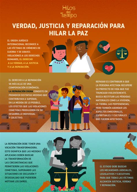 Archivo Verdad Justicia Y Reparaci N Para Hilar La Paz Png Cnb