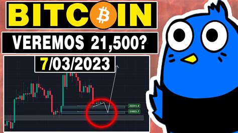 Bitcoin Tendr Manipulacion Mientras Habla La Fed Trading Proyecci N