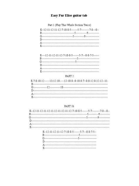 Easy Fur Elise Guitar Tab Music