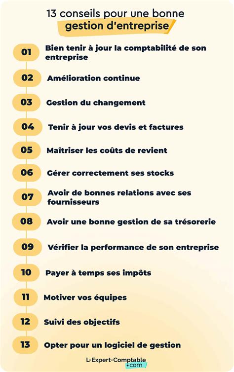 Enlever de la Graisse sur les Meubles: Des Techniques Faciles à Mettre en Practice 1