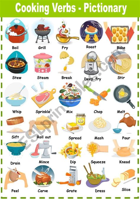 Cooking Verbs Pictionary Esl Worksheet By Solnechnaya