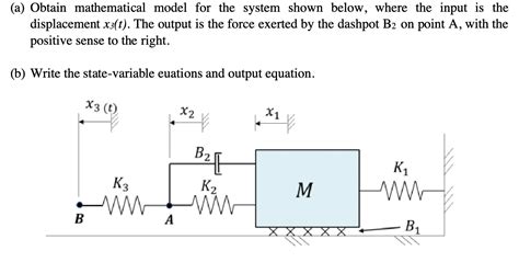 Solved A ﻿obtain Mathematical Model For The System Shown