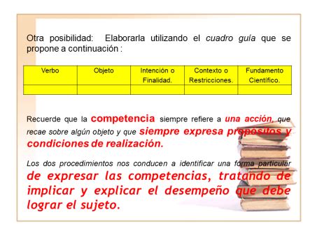 Gu A Para Redactar Una Competencia Efectiva Md Pajedrez