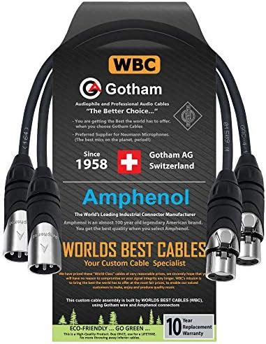 Amazon 2 Units 20 Foot Gotham GAC 4 1 Black Star Quad