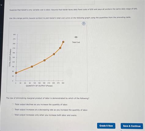 Solved Need To Know If What I Have Is Correct And What The Chegg