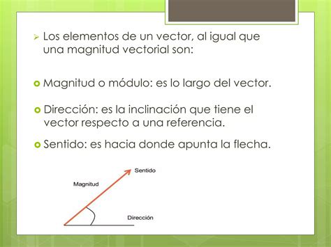 Ejemplos De Magnitudes Vectoriales 1