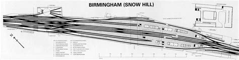 Birmingham Snow Hill