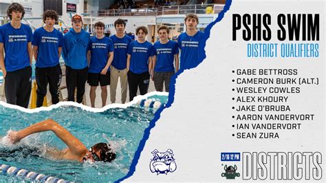 DISTRICTS: Poland Seminary High School Swim | News Post