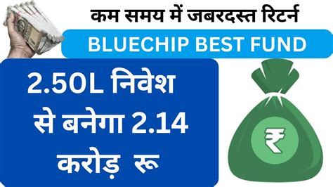 India Best Bluechip Fund 2024 Best Bluechip Mutual Funds 2024