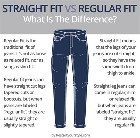 Straight Fit Vs Regular Fit Whats The Difference Finest Prestige