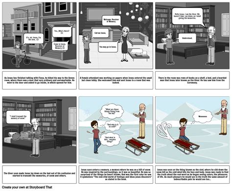 The Giver Jonas S First Memory Storyboard By Ef Dd