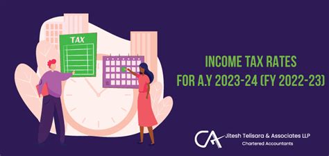 Income Tax Rates For Ay 2023 24 Fy 2022 23 Blog