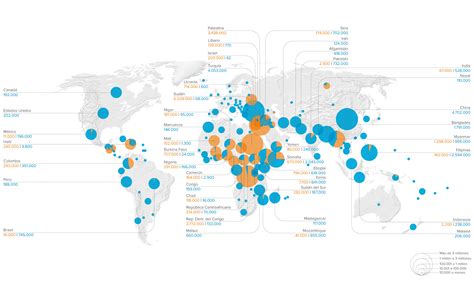 Informe Global Sobre Desplazamiento Interno 2024 Idmc Internal