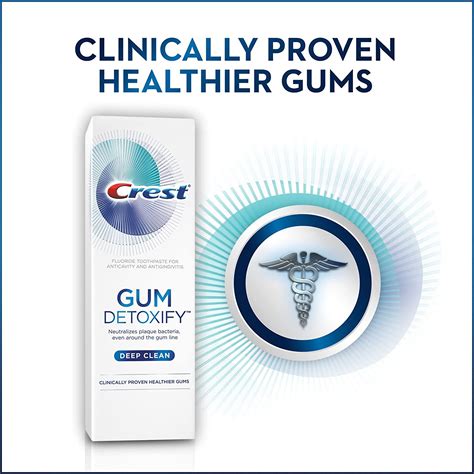 Crest Pro Health Gum Detoxify Deep Clean Toothpaste 4 1 Oz 116 G Exp 03 2025