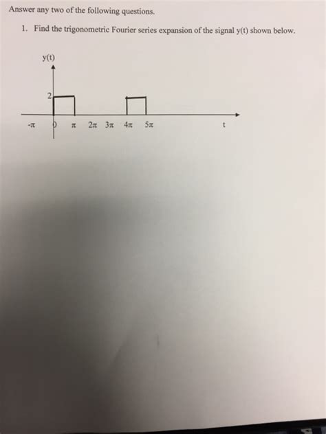 Solved Find The Trigonometric Fourier Series Expansion Of Chegg