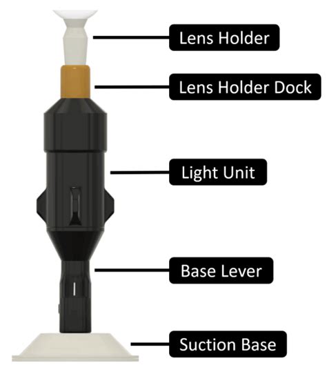 Augmented Vision Labs S5 Mini Hybrid Lens Insertion System User Manual