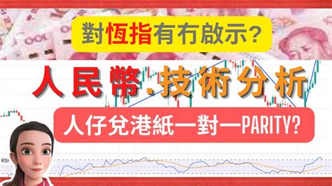 【匯市預測】人民幣頂背馳短期強勢 長線走弱兌港紙11 影響港股走勢 人民幣技術分析 人民幣短中期走勢 圖表分析教學 中文