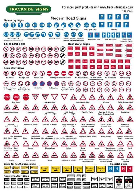 Traffic Symbol Signs And Road Safety Signs To See More Read It👇