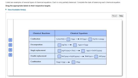 Answered Chemical Reactions Chemical Equations Bartleby