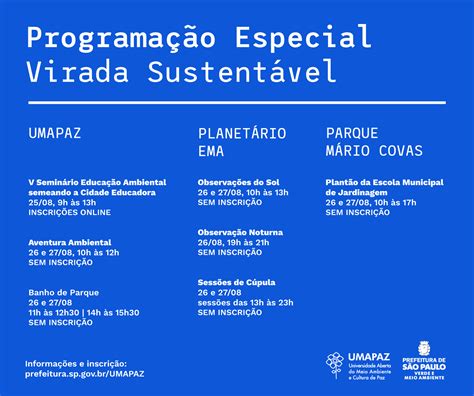 Programação Especial da Virada Sustentável Secretaria Municipal do