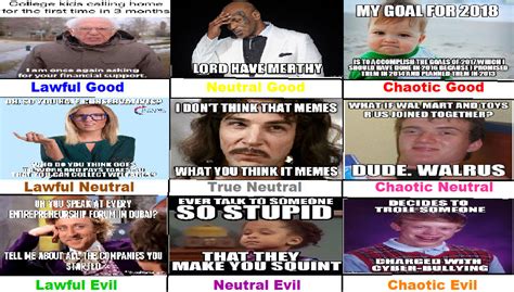 9 Alignments Memes by MSILAER on DeviantArt 