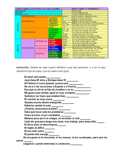 Pdf Actividad De Oraciones Simples Y Compuestas Dokumen Tips