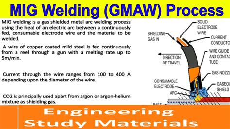 Mig Welding Gmaw Process Working Tips And Tricks Engineering Study