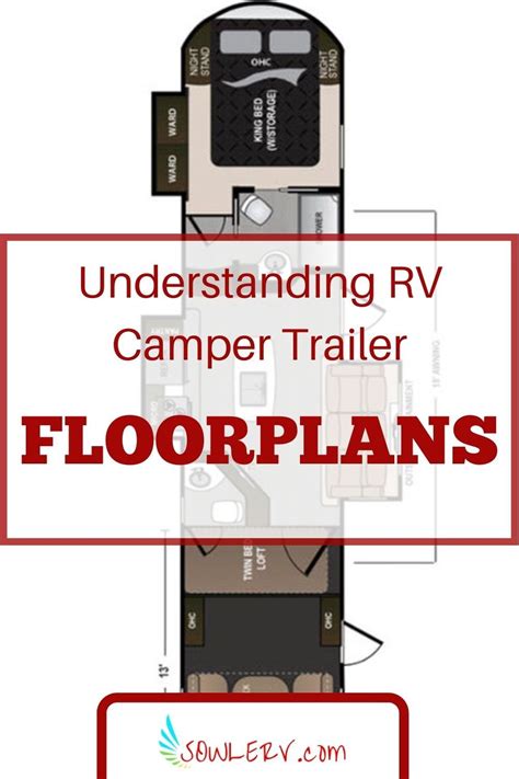 Tips for understanding rv camper floorplans 6 with photos – Artofit