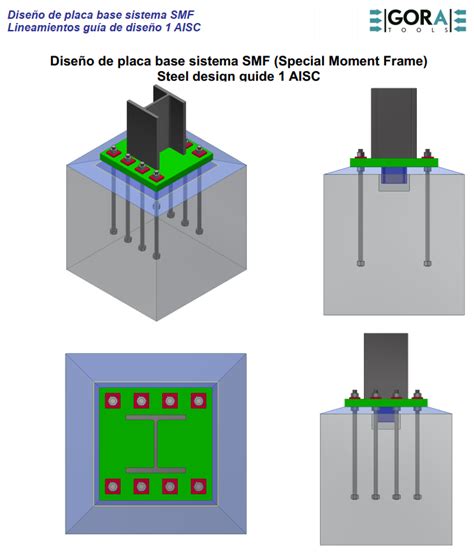 Ejemplo de diseño Placa base sistema SMF Gora Tools