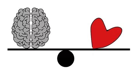 Dual Process Theory Two Ways To Think And Decide Global Cognition