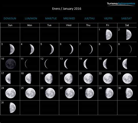 Calendario Lunar Enero 2021 Calendario Lunar Calendario Calendario