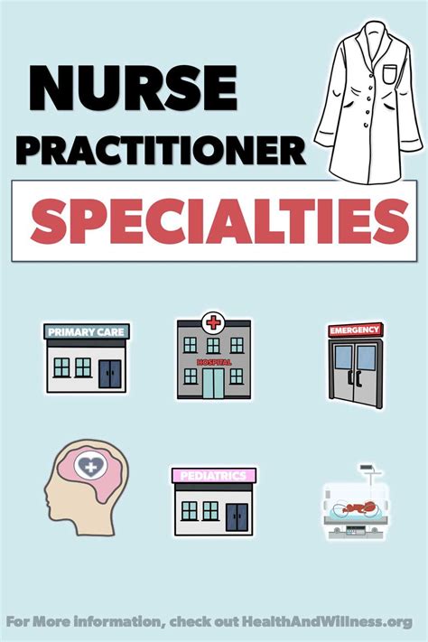 Nurse Practitioner Specialties: What are the Differences? | Health And ...