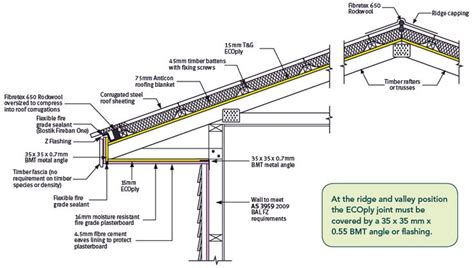 BAL-FZ Roofing detail | corrugated roof detail - Google zoeken