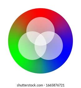 Color Wheel Palette Rgb Ryb Cymk Stock Vector (Royalty Free) 1665876721 ...