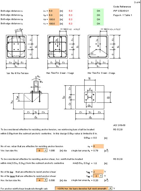 Anchor Bolt Design Spreadsheet Anchor Reinforcement Aci Appendix