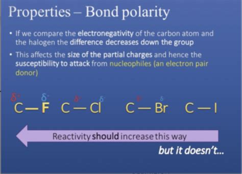 Alkanes Halogenoalkanes Alkenes Flashcards Quizlet