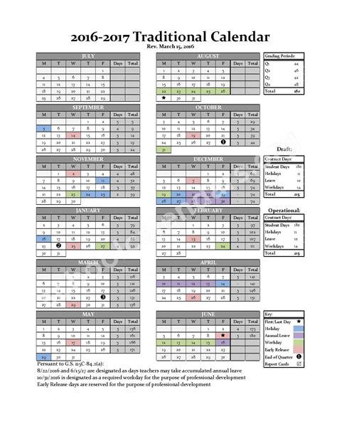 Alamance County Court Calendar