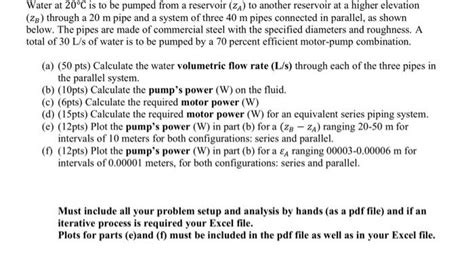 Solved Water At 20°c Is To Be Pumped From A Reservoir Za